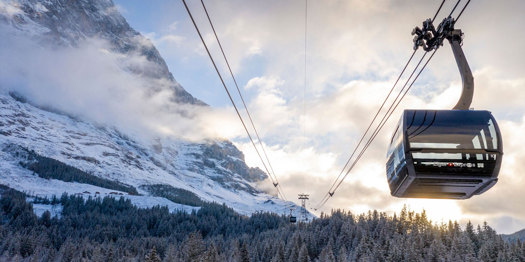 Visiting the ‘Top of Europe’